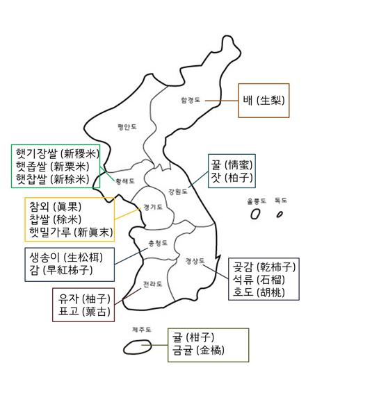 조선시대의 진상 농산물 대표이미지